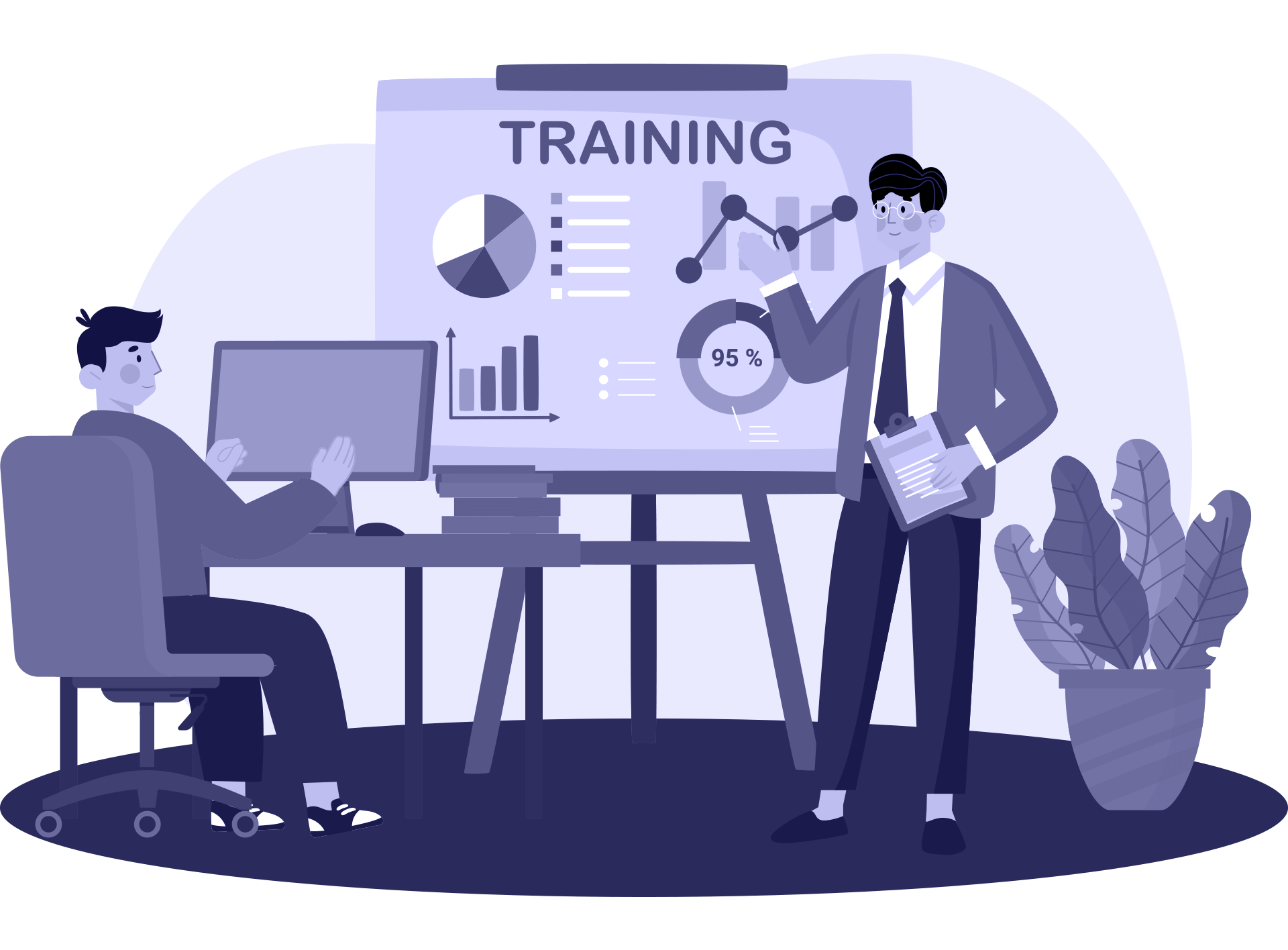 Innovation, Professional Growth & Collaborative Culture