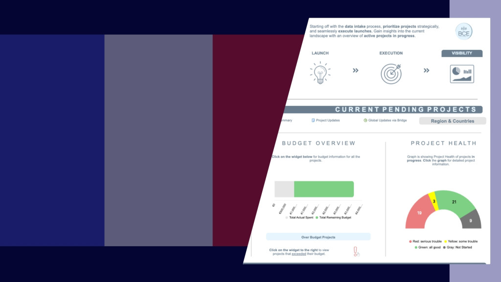 La gestion de portefeuille simplifiée : développez vos projets avec Smartsheet