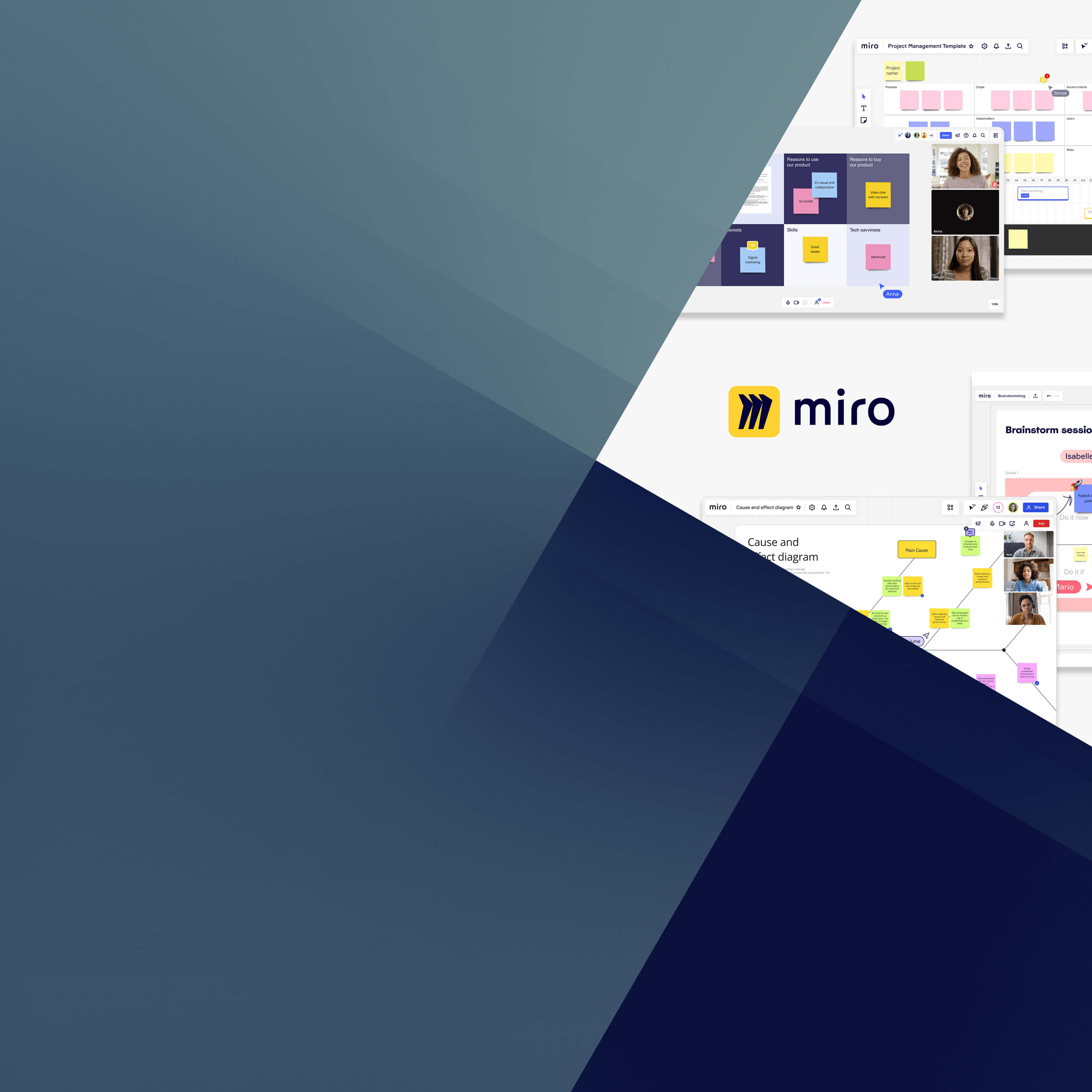 Miro: Overview